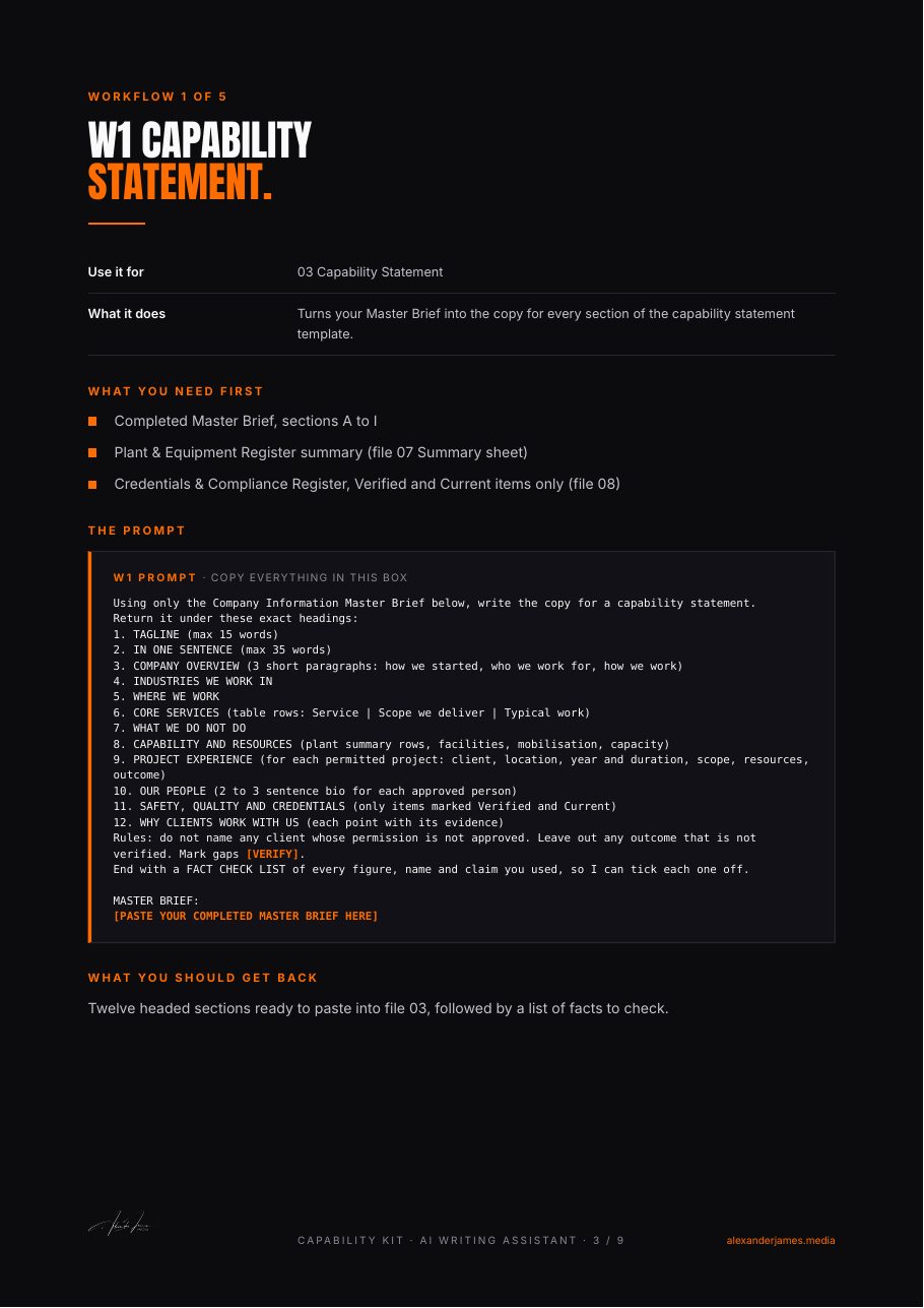 AI Writing Assistant: Copy-ready prompts
