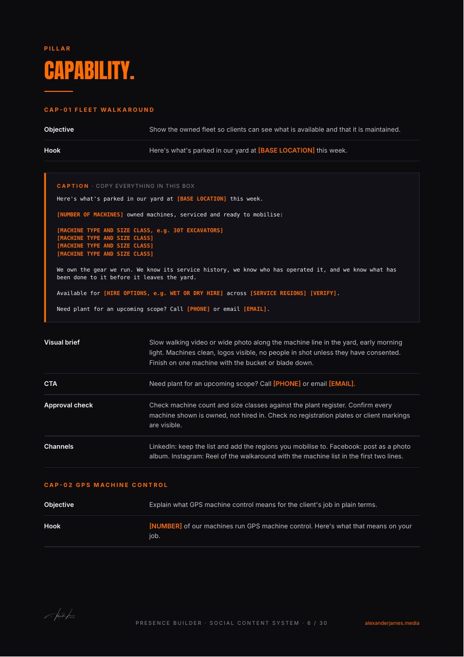 Social Content System: 30 distinct posts