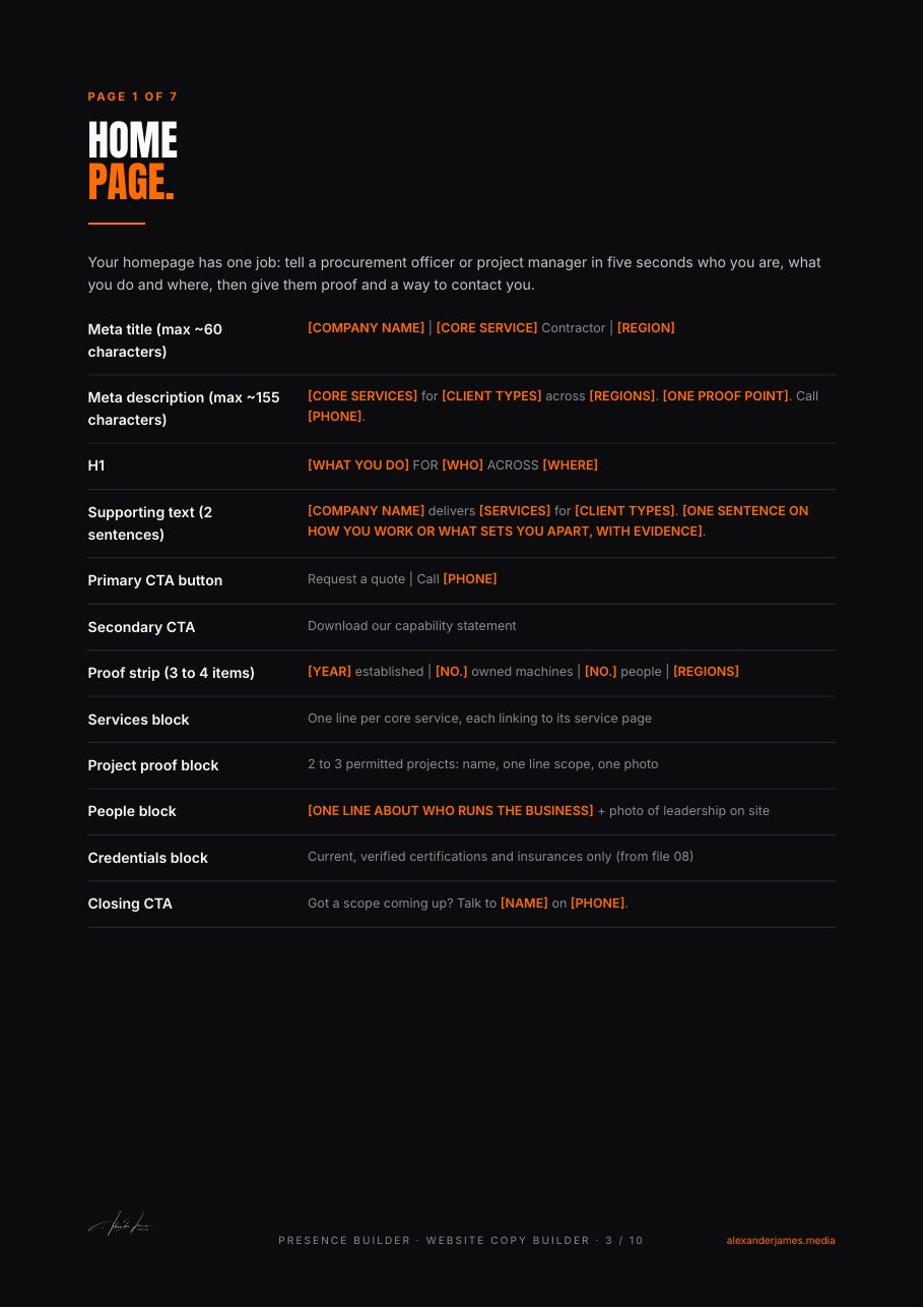 Website Copy Builder: Seven pages, ready to fill